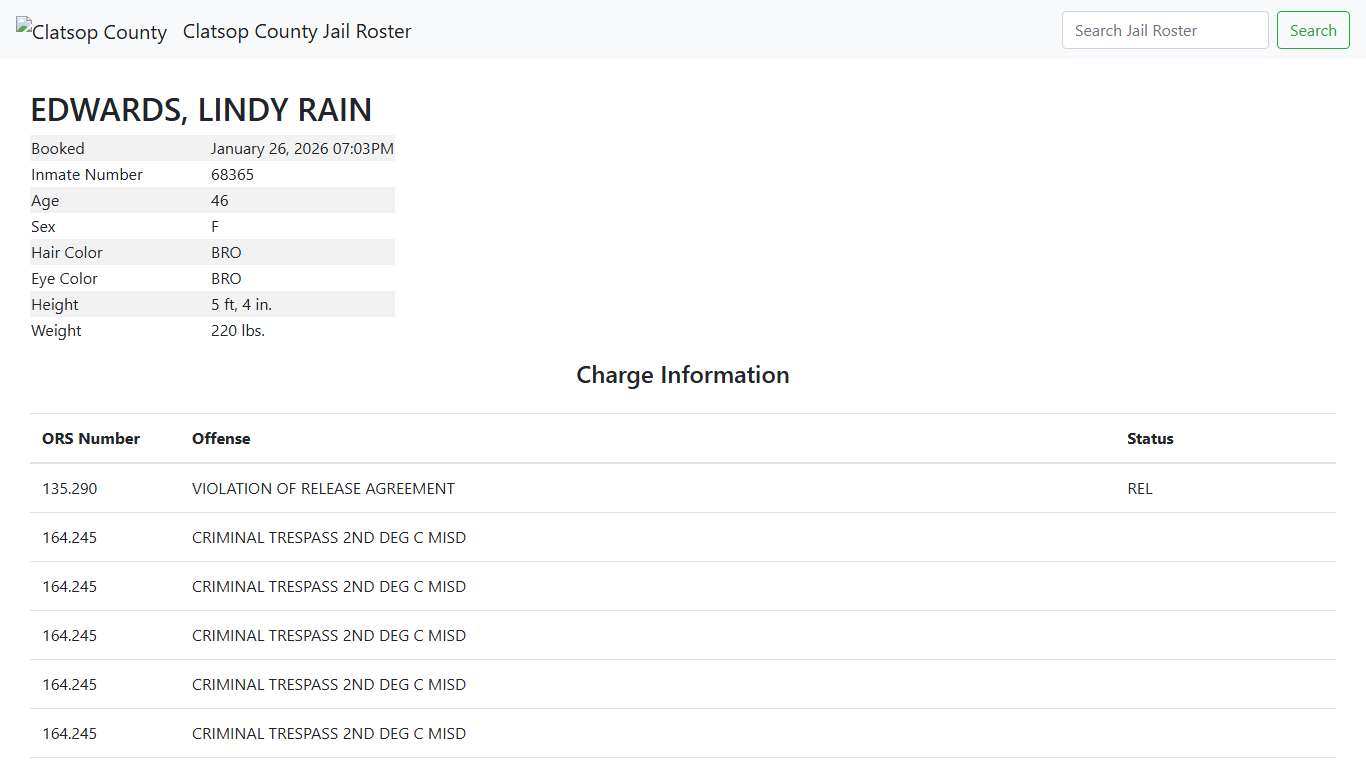 Clatsop County Jail Roster