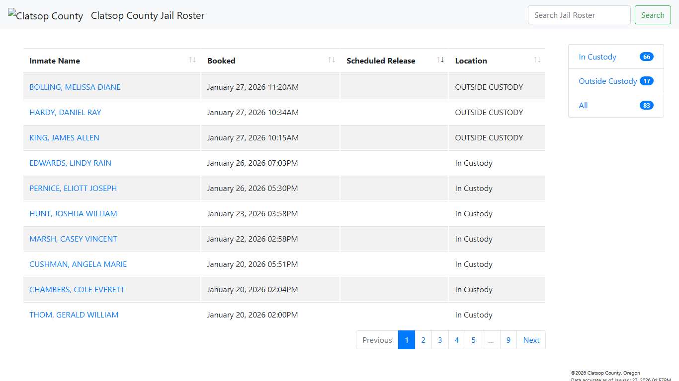 Clatsop County Jail Roster